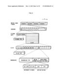 DYNAMIC IMAGE DECODING DEVICE diagram and image