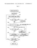 DYNAMIC IMAGE DECODING DEVICE diagram and image