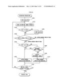 DYNAMIC IMAGE DECODING DEVICE diagram and image