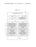 CODING APPARATUS AND CODING METHOD diagram and image