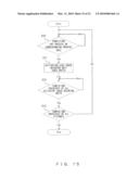 MOVING PICTURE DECODING APPARATUS AND ENCODING APPARATUS diagram and image