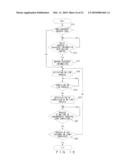 MOVING PICTURE DECODING APPARATUS AND ENCODING APPARATUS diagram and image