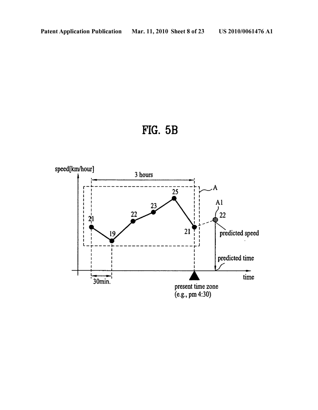 METHOD OF PROCESSING TRAFFIC INFORMATION AND DIGITAL BROADCAST SYSTEM - diagram, schematic, and image 09