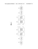 DATA TRANSFER METHOD USING PHASE-SHIFT BASED PRECODING AND TRANSMITTER IMPLEMENTING THE SAME diagram and image