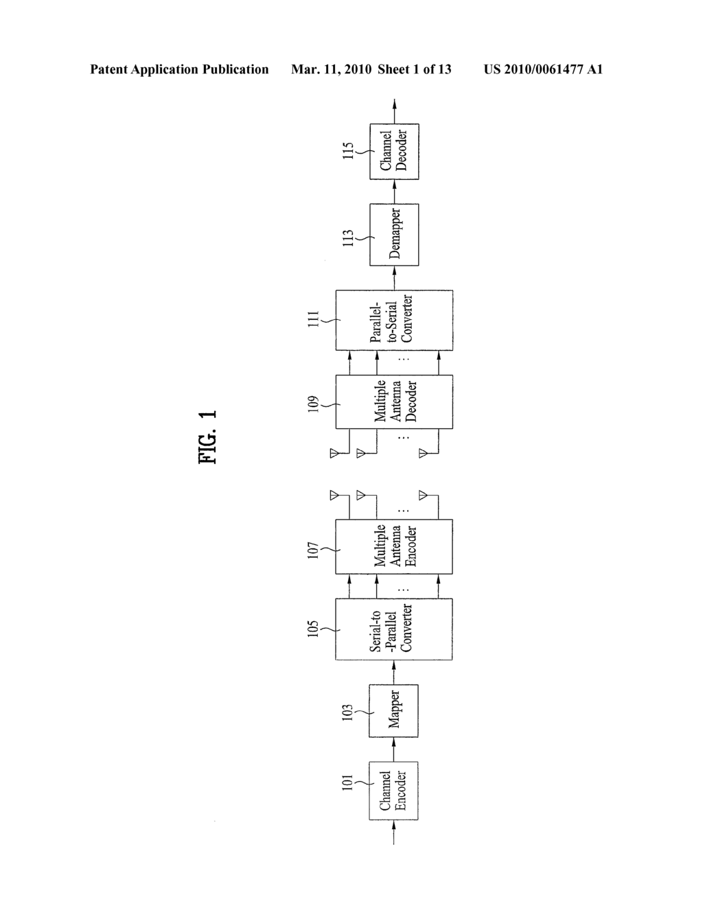 DATA TRANSFER METHOD USING PHASE-SHIFT BASED PRECODING AND TRANSMITTER IMPLEMENTING THE SAME - diagram, schematic, and image 02