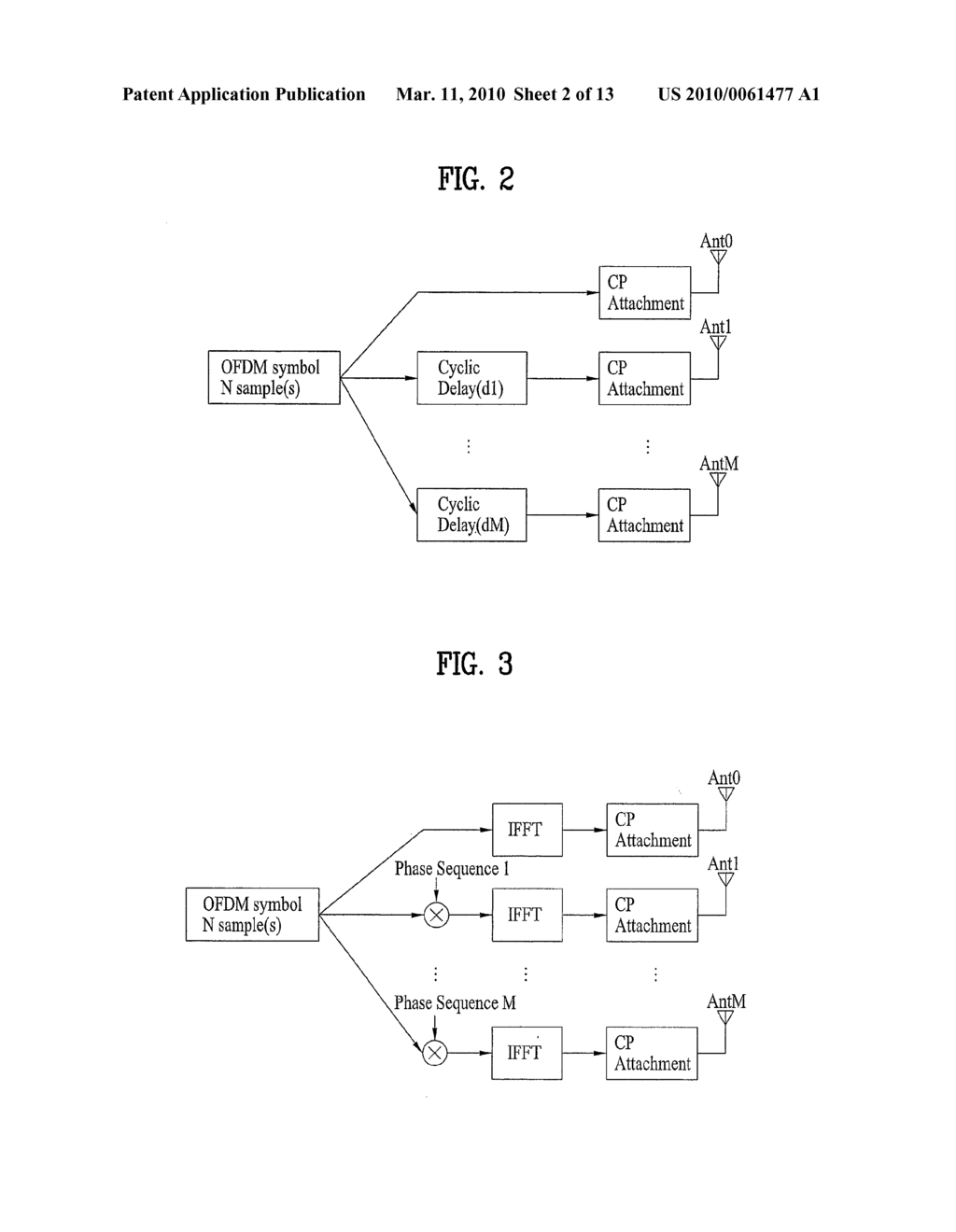 DATA TRANSFER METHOD USING PHASE-SHIFT BASED PRECODING AND TRANSMITTER IMPLEMENTING THE SAME - diagram, schematic, and image 03