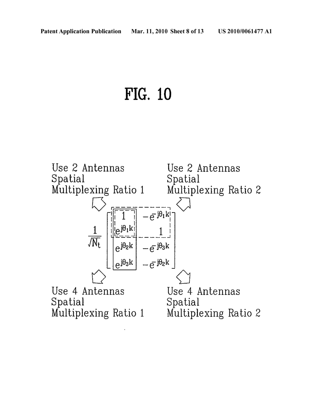 DATA TRANSFER METHOD USING PHASE-SHIFT BASED PRECODING AND TRANSMITTER IMPLEMENTING THE SAME - diagram, schematic, and image 09