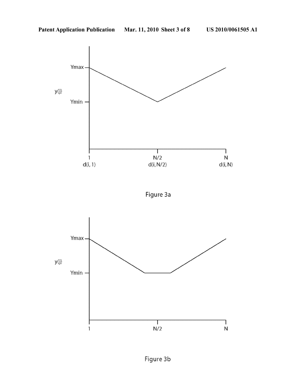 EDGE DETECTION FOR COMPUTED TOMOGRAPHY PROJECTION DATA COMPRESSION - diagram, schematic, and image 04