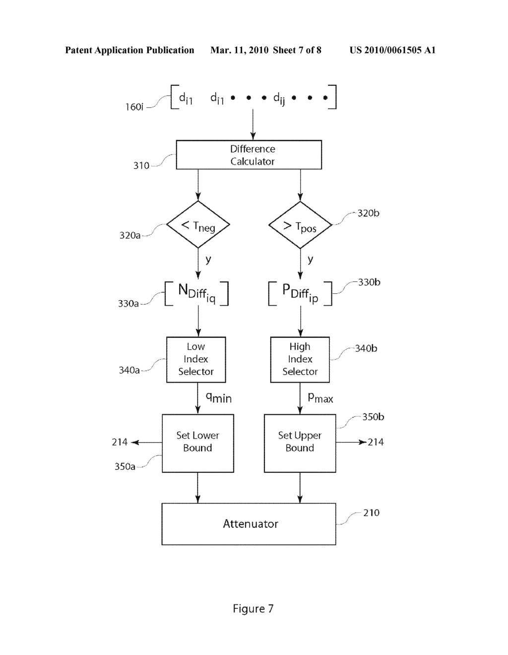 EDGE DETECTION FOR COMPUTED TOMOGRAPHY PROJECTION DATA COMPRESSION - diagram, schematic, and image 08