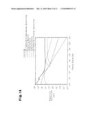 ELECTROMAGNETIC WAVE/PARTICLE BEAM SPECTROSCOPIC METHOD AND ELECTROMAGNETIC WAVE/PARTICLE BEAM SPECTROSCOPIC INSTRUMENT diagram and image