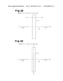 ELECTROMAGNETIC WAVE/PARTICLE BEAM SPECTROSCOPIC METHOD AND ELECTROMAGNETIC WAVE/PARTICLE BEAM SPECTROSCOPIC INSTRUMENT diagram and image