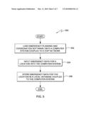 SYSTEM, METHOD AND PROGRAM PRODUCT FOR TRIGGERING AUTOMATIC TRANSMISSION OF EMERGENCY DATA DURING AN EMERGENCY diagram and image