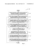 SYSTEM, METHOD AND PROGRAM PRODUCT FOR TRIGGERING AUTOMATIC TRANSMISSION OF EMERGENCY DATA DURING AN EMERGENCY diagram and image