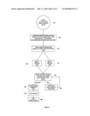 APPARATUS AND METHOD FOR PROCESSING SERVICE INTERACTIONS diagram and image