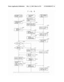 MANAGEMENT SERVER FOR TELECONFERENCE SYSTEM AND COMPUTER PROGRAM diagram and image