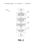 SECURING INFORMATION EXCHANGED VIA A NETWORK diagram and image