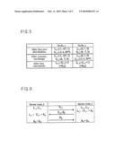 SYSTEM AND METHOD FOR EFFECTIVELY PRE-DISTRIBUTING KEY FOR DISTRIBUTED SENSOR NETWORK diagram and image