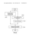 INFORMATION PROCESSING APPARATUS AND INFORMATION PROCESSING METHOD diagram and image