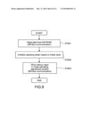 INFORMATION PROCESSING APPARATUS AND INFORMATION PROCESSING METHOD diagram and image