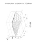 BLIND WAVELET-BASED WATERMARKING METHOD diagram and image