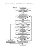 Fingerprint authentication device, fingerprint authentication program, and fingerprint authentication method diagram and image