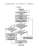 Fingerprint authentication device, fingerprint authentication program, and fingerprint authentication method diagram and image