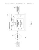 DETECTING ANOMALOUS EVENTS USING A LONG-TERM MEMORY IN A VIDEO ANALYSIS SYSTEM diagram and image