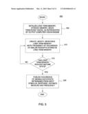 DETECTING ANOMALOUS EVENTS USING A LONG-TERM MEMORY IN A VIDEO ANALYSIS SYSTEM diagram and image