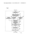 Determination of main object on image and improvement of image quality according to main object diagram and image