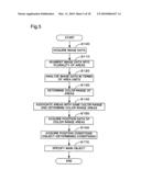 Determination of main object on image and improvement of image quality according to main object diagram and image