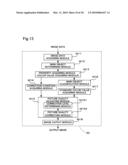 Determination of main object on image and improvement of image quality according to main object diagram and image