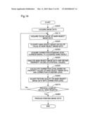 Determination of main object on image and improvement of image quality according to main object diagram and image