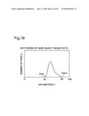 Determination of main object on image and improvement of image quality according to main object diagram and image