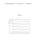 FACE DETECTOR AND FACE DETECTING METHOD diagram and image