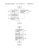 INFORMATION PROCESSING APPARATUS, INFORMATION PROCESSING METHOD, AND COMPUTER-READABLE STORAGE MEDIUM diagram and image