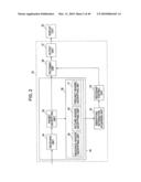 ENCODING DEVICE AND ENCODING METHOD, AND DECODING DEVICE AND DECODING METHOD diagram and image