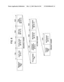 ENCODING DEVICE AND ENCODING METHOD, AND DECODING DEVICE AND DECODING METHOD diagram and image