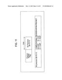 ENCODING DEVICE AND ENCODING METHOD, AND DECODING DEVICE AND DECODING METHOD diagram and image