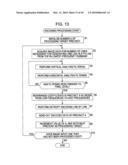 ENCODING DEVICE AND ENCODING METHOD, AND DECODING DEVICE AND DECODING METHOD diagram and image