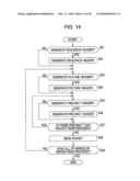 ENCODING DEVICE AND ENCODING METHOD, AND DECODING DEVICE AND DECODING METHOD diagram and image