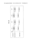 ENCODING DEVICE AND ENCODING METHOD, AND DECODING DEVICE AND DECODING METHOD diagram and image