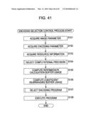 ENCODING DEVICE AND ENCODING METHOD, AND DECODING DEVICE AND DECODING METHOD diagram and image