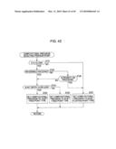 ENCODING DEVICE AND ENCODING METHOD, AND DECODING DEVICE AND DECODING METHOD diagram and image