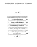 ENCODING DEVICE AND ENCODING METHOD, AND DECODING DEVICE AND DECODING METHOD diagram and image