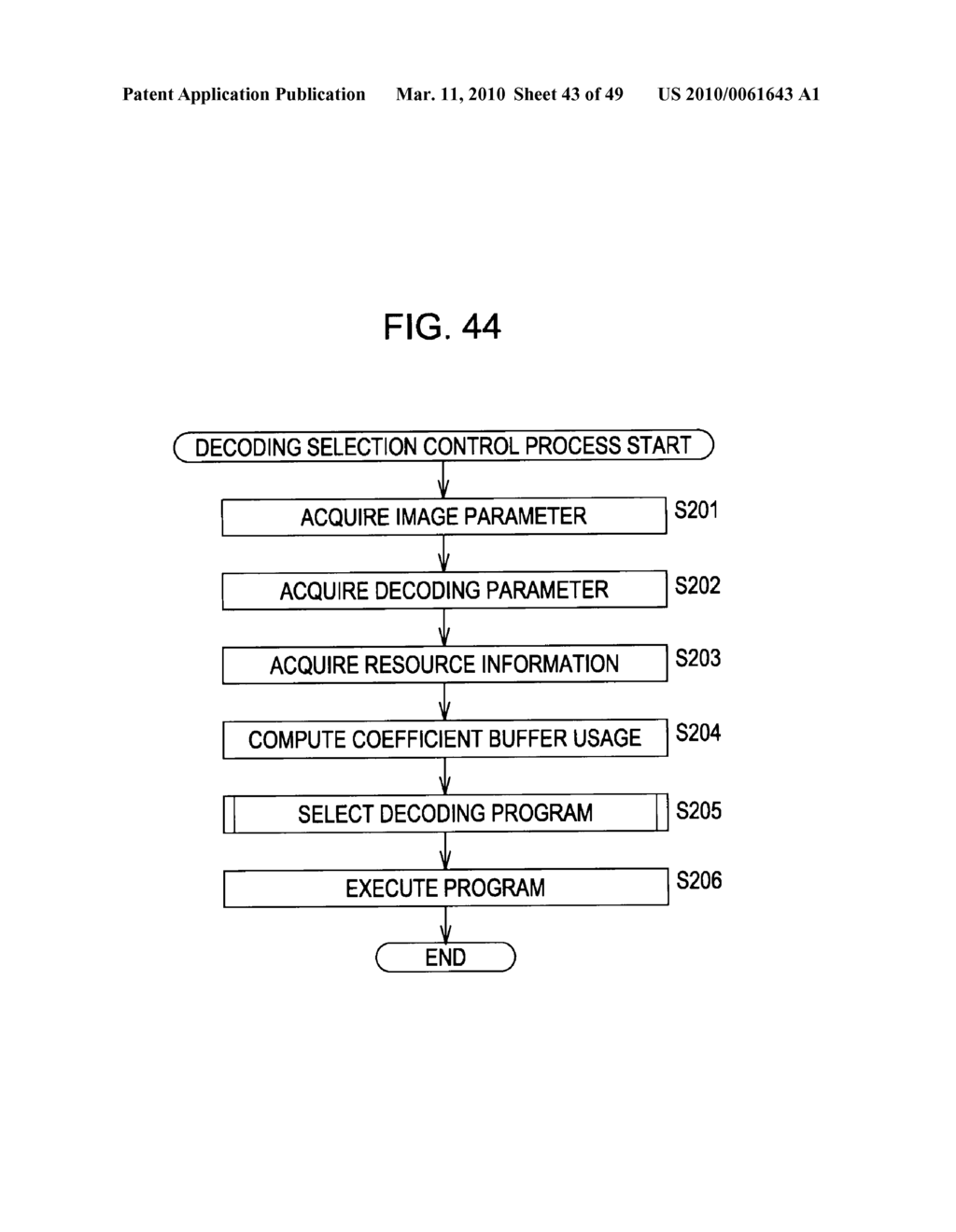 ENCODING DEVICE AND ENCODING METHOD, AND DECODING DEVICE AND DECODING METHOD - diagram, schematic, and image 44