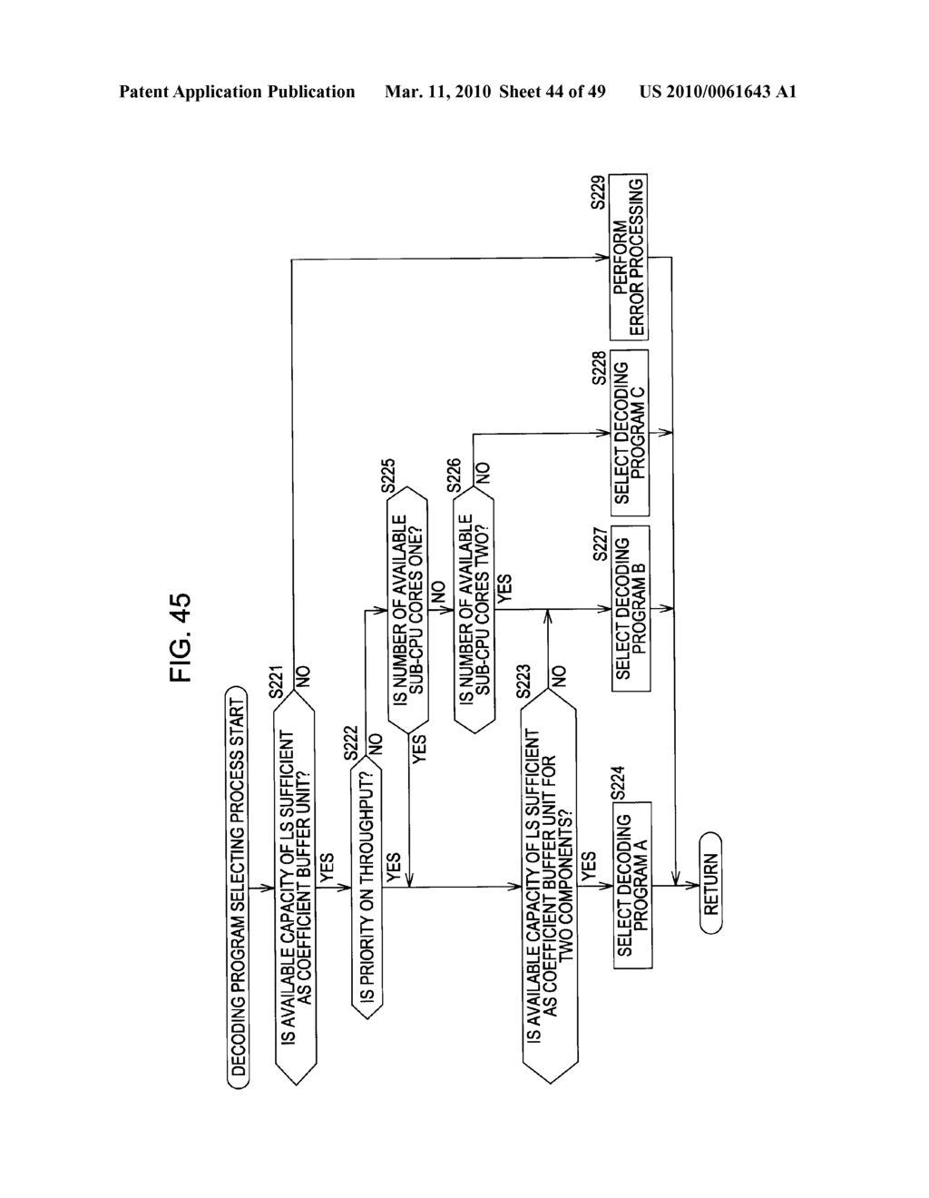 ENCODING DEVICE AND ENCODING METHOD, AND DECODING DEVICE AND DECODING METHOD - diagram, schematic, and image 45