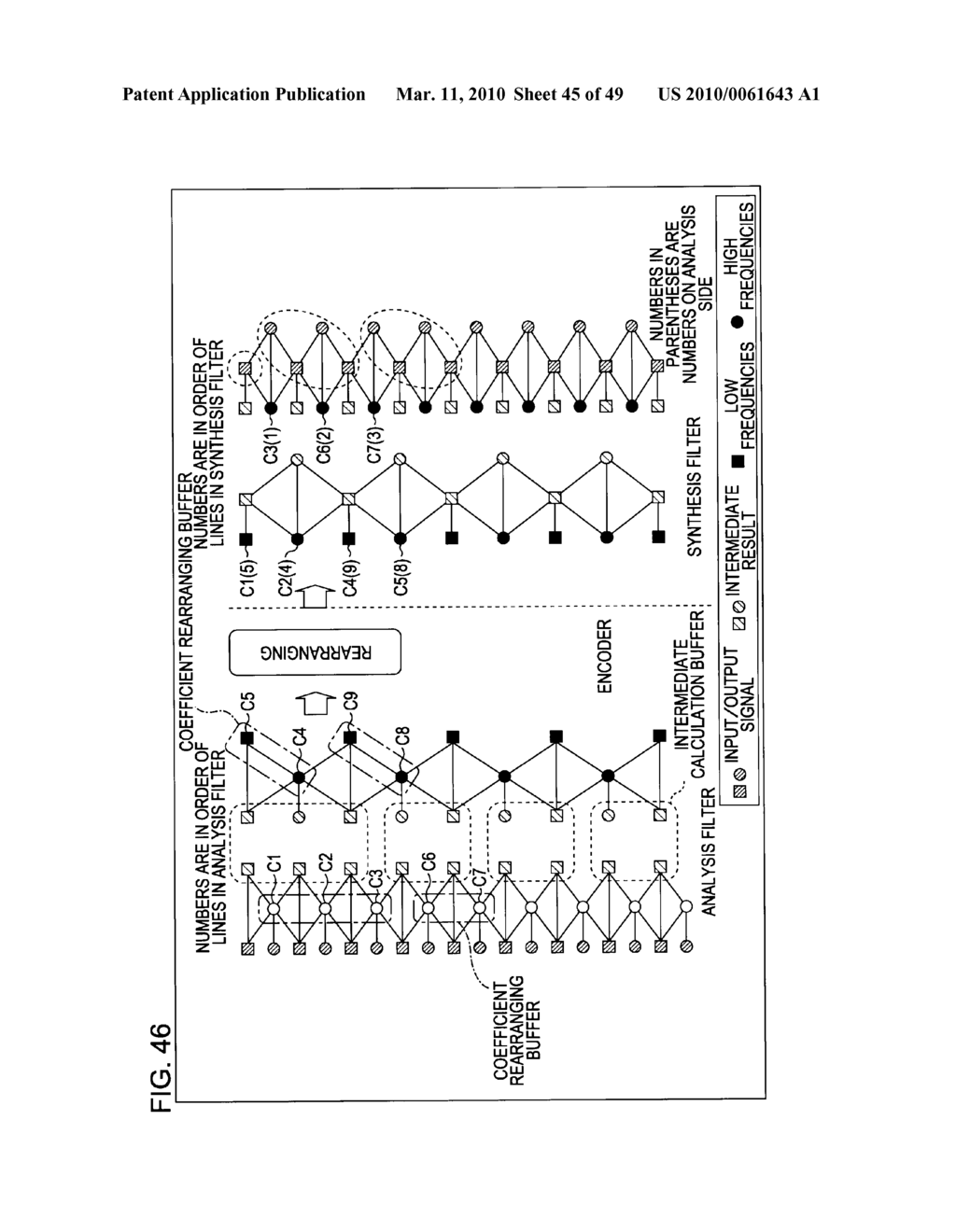 ENCODING DEVICE AND ENCODING METHOD, AND DECODING DEVICE AND DECODING METHOD - diagram, schematic, and image 46