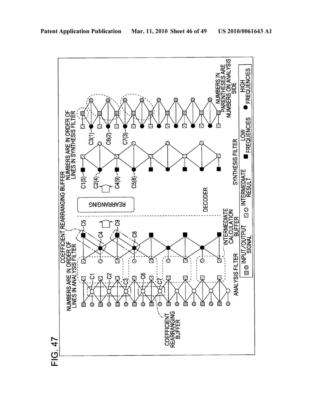 ENCODING DEVICE AND ENCODING METHOD, AND DECODING DEVICE AND DECODING METHOD - diagram, schematic, and image 47