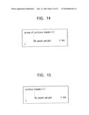 METHOD AND APPARATUS FOR CODING IMAGE INFORMATION, METHOD AND APPARATUS FOR DECODING IMAGE INFORMATION, METHOD AND APPARATUS FOR CODING AND DECODING IMAGE INFORMATION, AND SYSTEM OF CODING AND TRANSMITTING IMAGE INFORMATION diagram and image