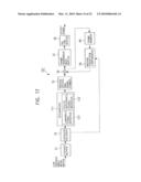 METHOD AND APPARATUS FOR CODING IMAGE INFORMATION, METHOD AND APPARATUS FOR DECODING IMAGE INFORMATION, METHOD AND APPARATUS FOR CODING AND DECODING IMAGE INFORMATION, AND SYSTEM OF CODING AND TRANSMITTING IMAGE INFORMATION diagram and image